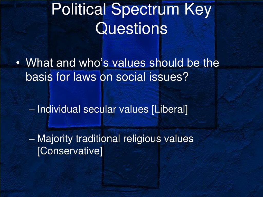 Political Spectrum Questions PPT - Political Ideology and the Political Spectrum PowerPoint ...