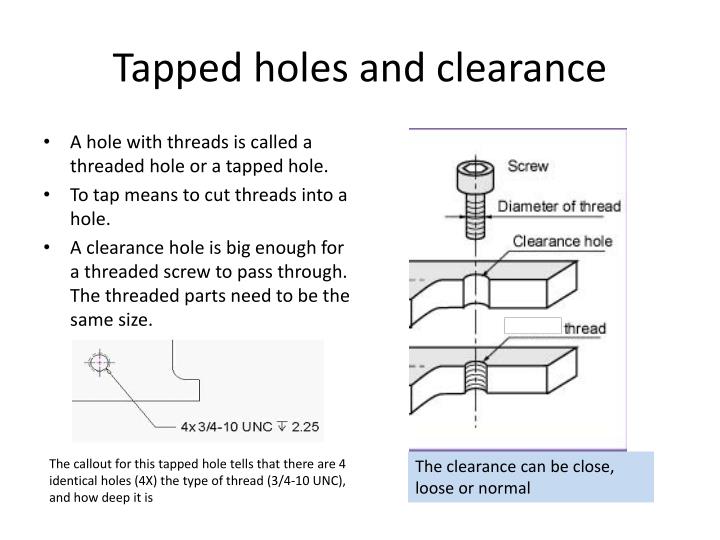 ppt-holes-powerpoint-presentation-id-2107959