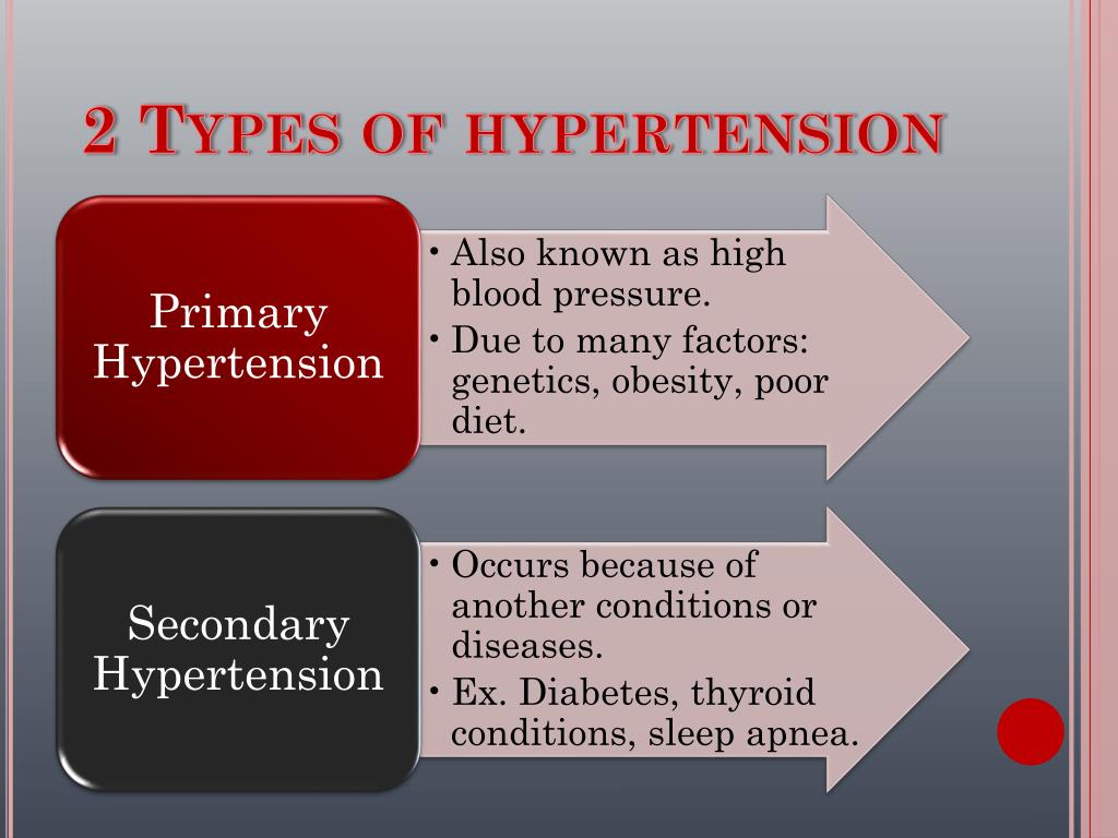 hypertension ppt presentation free download