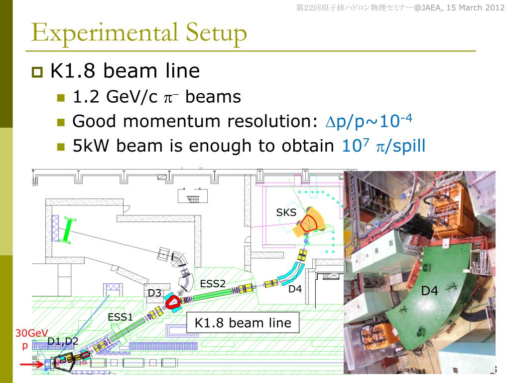 J-PARC での 中性子過剰ラムダ ハイパー核生成実験 Production of Neutron-Rich L Hypernuclei at J-PARC