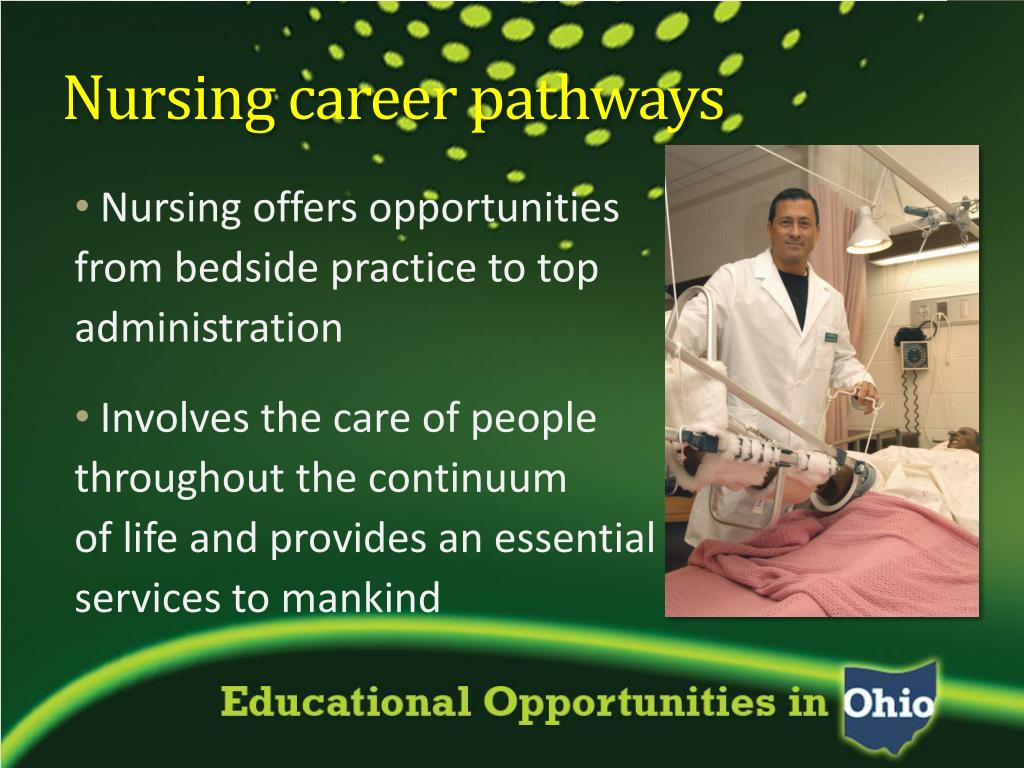 PPT Ohio Health Care Career Pathways PowerPoint Presentation, free