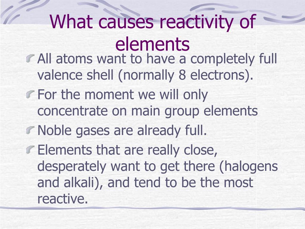 reactivity reactivity