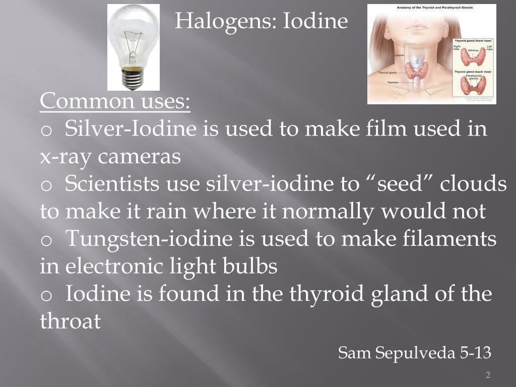 Common uses on sale of iodine