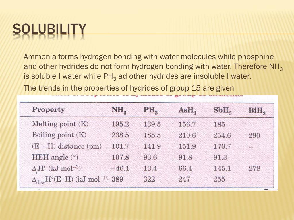 PPT - prepared by : Mrs. Abha shrivastava KV-3, Bhopal PowerPoint  Presentation - ID:2110401