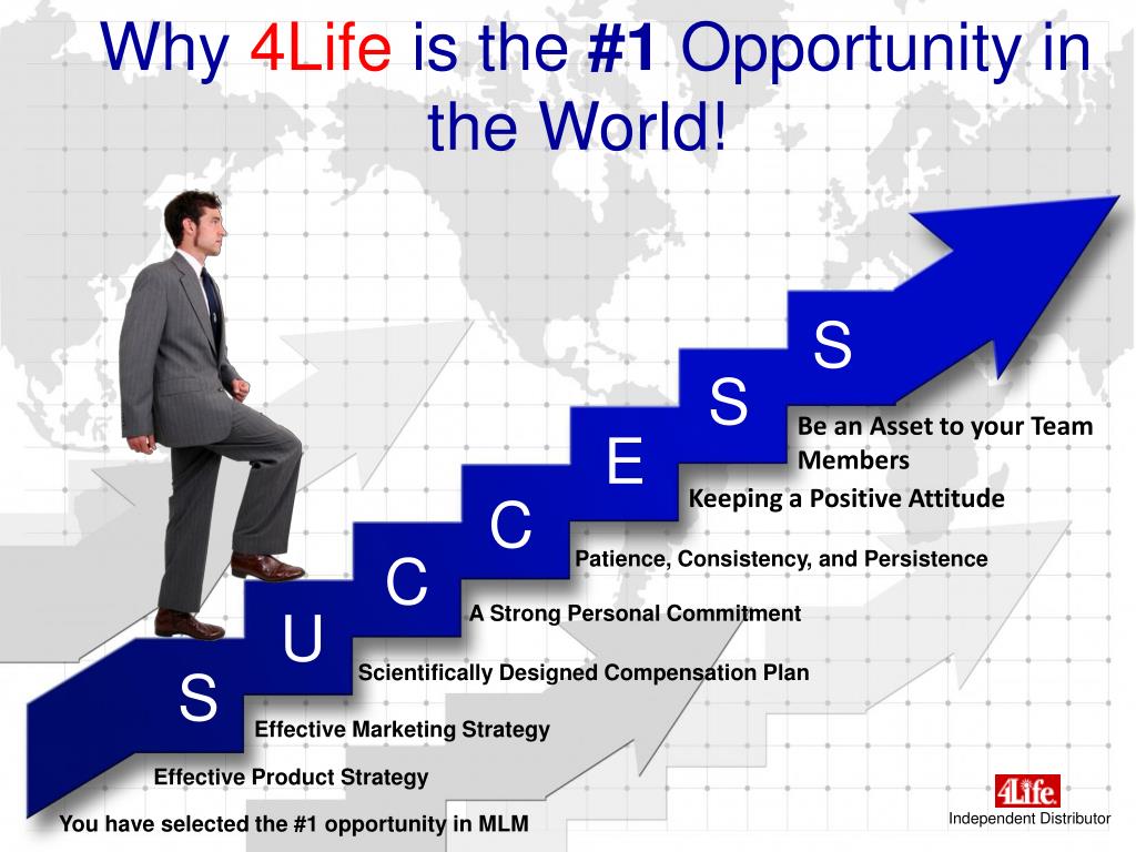 Life is opportunity. Бизнес 4life сетевой. 4why. Картина бизнеса 4life. 4life research логотип.