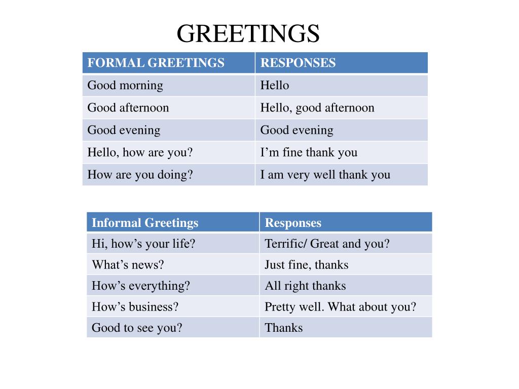 greetings in class presentation