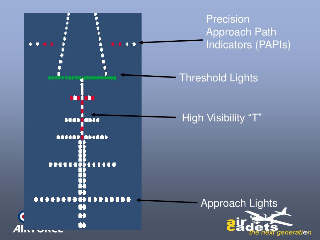 PPT - Runway & Taxiway Markings PowerPoint Presentation, free download ...