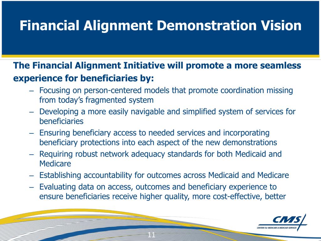 PPT - Coordinating Care for Medicare-Medicaid Enrollees PowerPoint ...