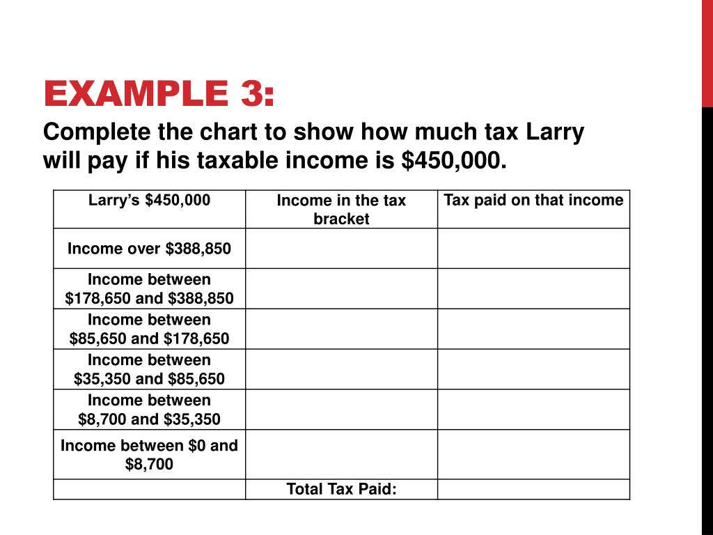 PPT - Our Federal Income Tax Plan PowerPoint Presentation, free ...
