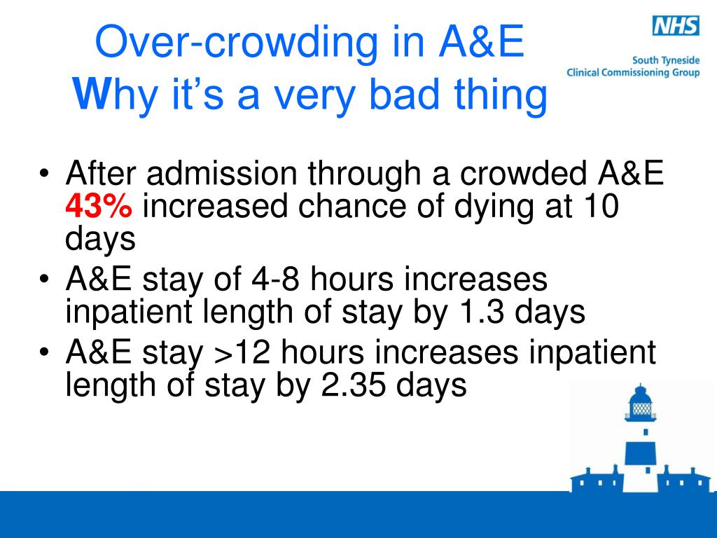 PPT - Urgent Care Planning in South Tyneside PowerPoint Presentation ...