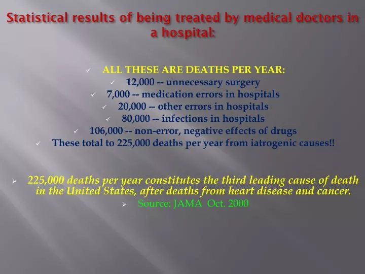 statistical results of being treated by medical doctors in a hospital n.