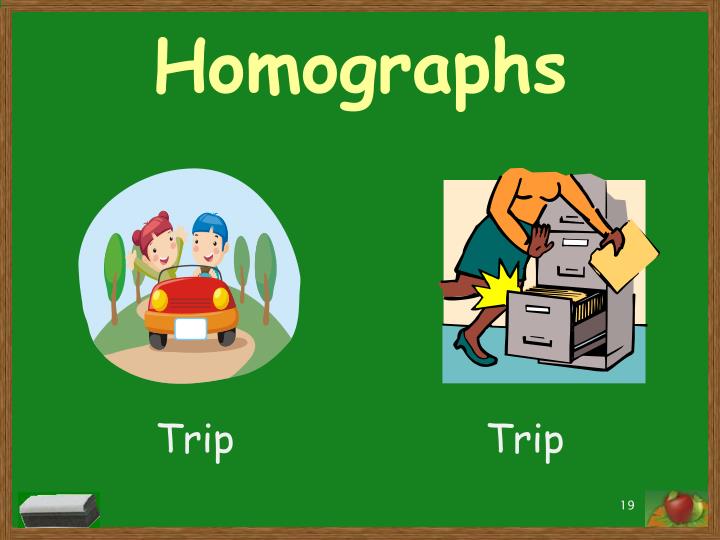 ppt homophones and homographs powerpoint presentation homophones powerpoint