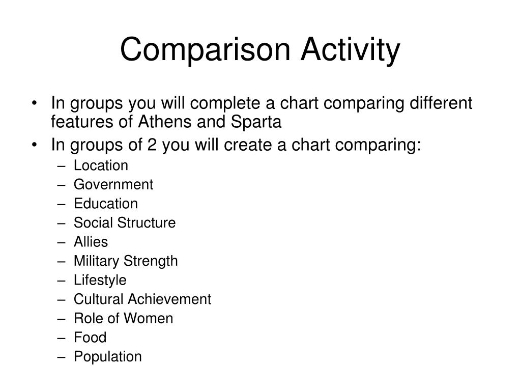athens and sparta social structure