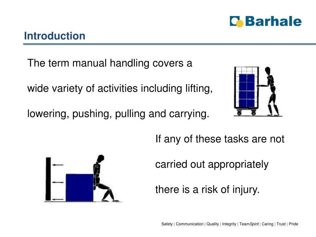 Handling на русский. Manual handling poster. Safety Introduction. "Manual handling of loads". Manual handling Certificate.