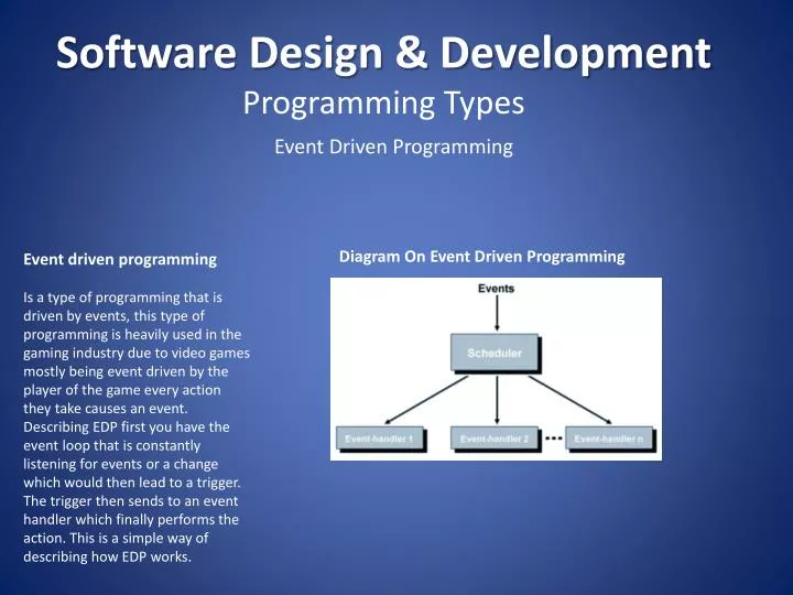 PPT - Software Design & Development Programming Types PowerPoint ...