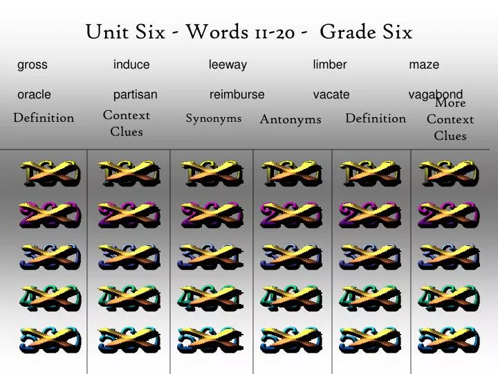 PPT - Unit Six - Words 11-20 - Grade Six PowerPoint Presentation, free  download - ID:2117668