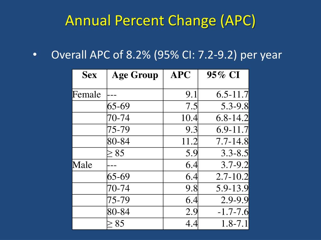 PPT - Jennifer Adjemian, PhD Epidemiology Unit, Laboratory of Clinical ...