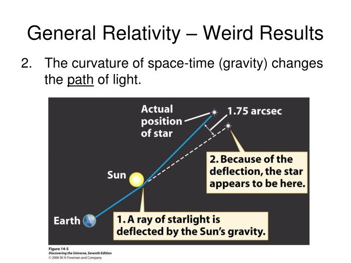 the history of classical gravitational theory The classical theory of space travel was based on a technical explanation of minovitch's theory of gravity propelled crocco's multiplanetary trajectory was not an example of a gravity-assist trajectory and all the papers. the history of classical gravitational theory The classical theory of space travel was based on a technical explanation of minovitch's theory of gravity propelled crocco's multiplanetary trajectory was not an example of a gravity-assist trajectory and all the papers.