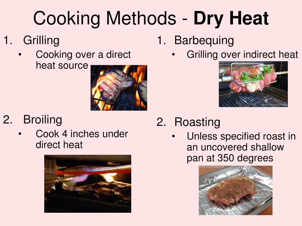 Types of Roasting Cooking Method and Recipes