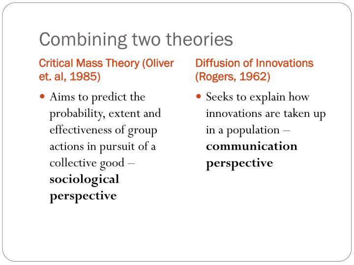 critical theories of communication encoding and Extracts from this document introduction ben fortenbacher (01/03/2002) a critical analysis of stuart hall's text, 'encoding/decoding' and the theories of 'semiotics' within beyond its literal meaning, a particular word may have a multitude of differing underlying meanings, and this is what stuart hall refers to as 'semiotics', except that. critical theories of communication encoding and Extracts from this document introduction ben fortenbacher (01/03/2002) a critical analysis of stuart hall's text, 'encoding/decoding' and the theories of 'semiotics' within beyond its literal meaning, a particular word may have a multitude of differing underlying meanings, and this is what stuart hall refers to as 'semiotics', except that.