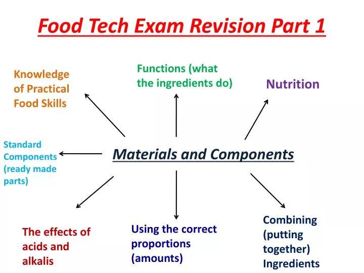 ppt-food-tech-exam-revision-part-1-powerpoint-presentation-free