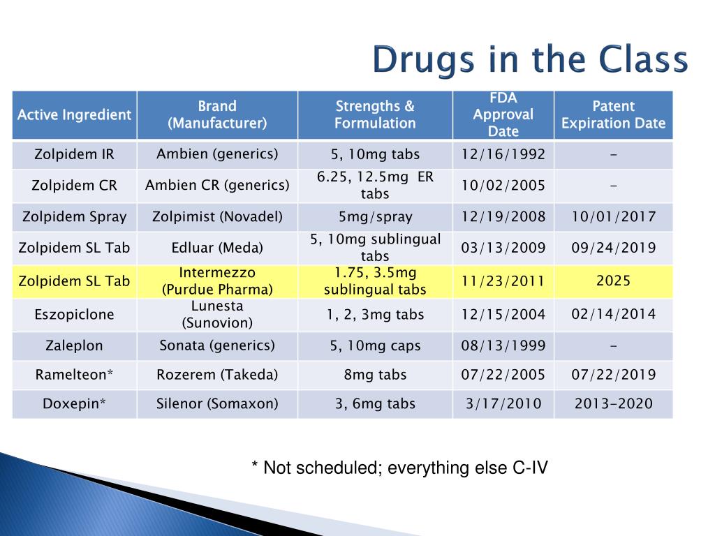 Darknet Cannabis Markets