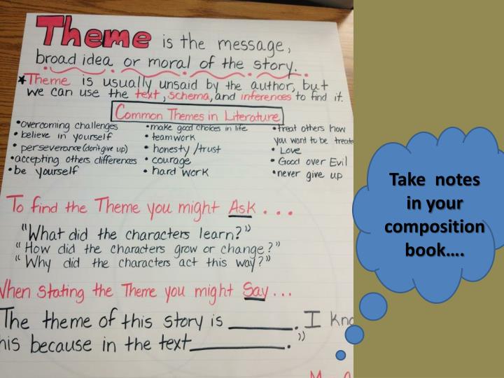 identifying theme ppt