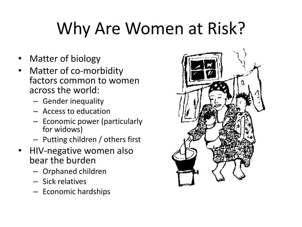 PPT - Remember AIDS? Women & HIV in Minnesota PowerPoint Presentation ...