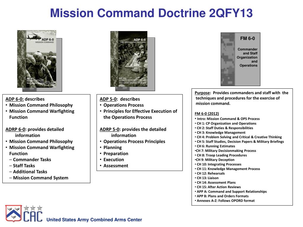 PPT ADP 60 and ADRP 60 Mission Command PowerPoint Presentation