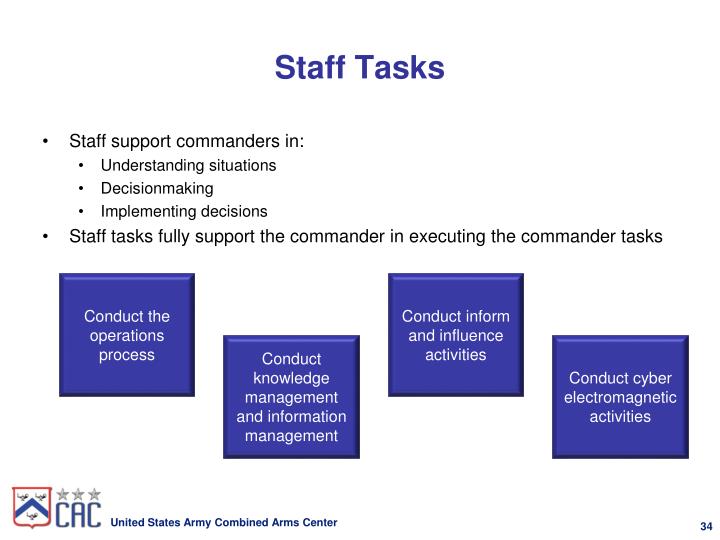 PPT - ADP 6-0 and ADRP 6-0 Mission Command PowerPoint Presentation - ID ...
