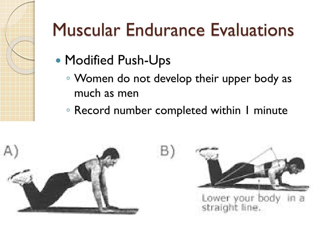 define muscular endurance in physical education define muscular endurance in physical education