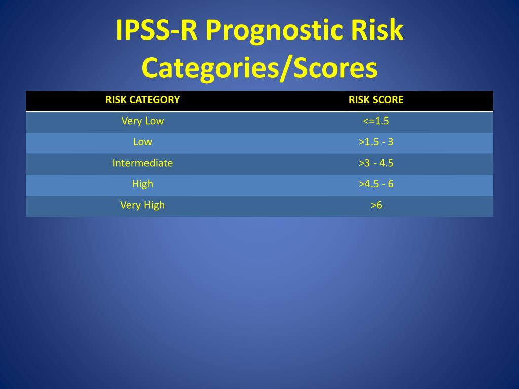 PPT - Acute Myelogenous Leukemia and Myelodysplasia- Highlights of ASH