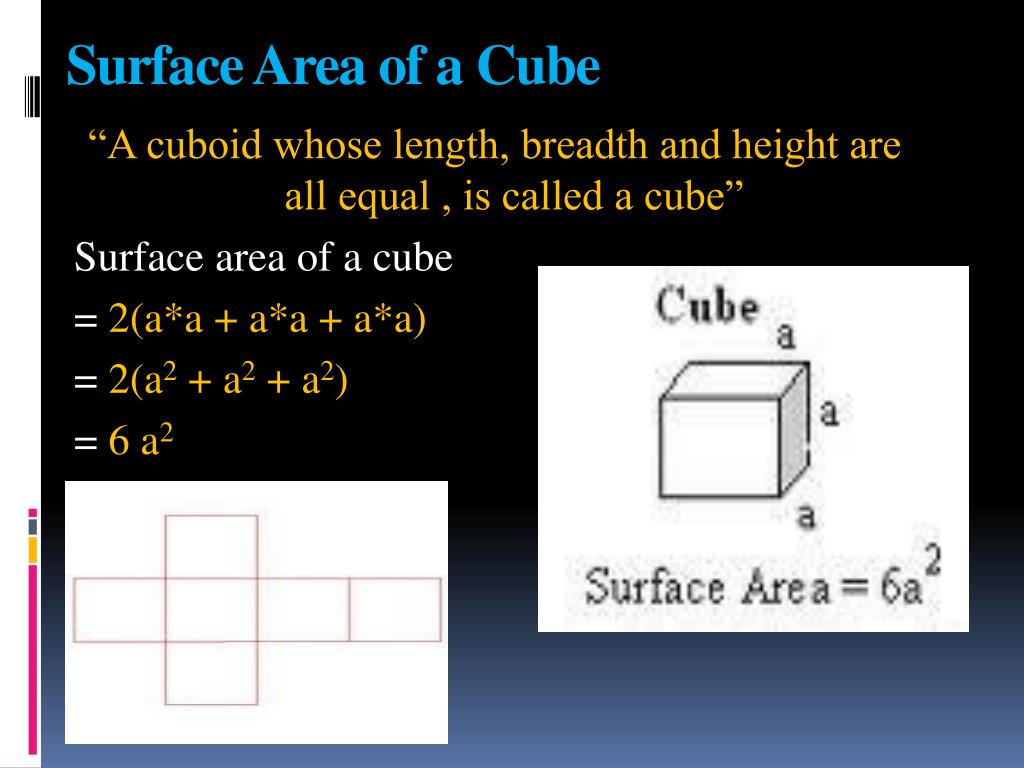Площадь ис. Cuboid surface area and Volume. Cube surface area Formula. Surface Volume of Cube. Total surface area of Cube.