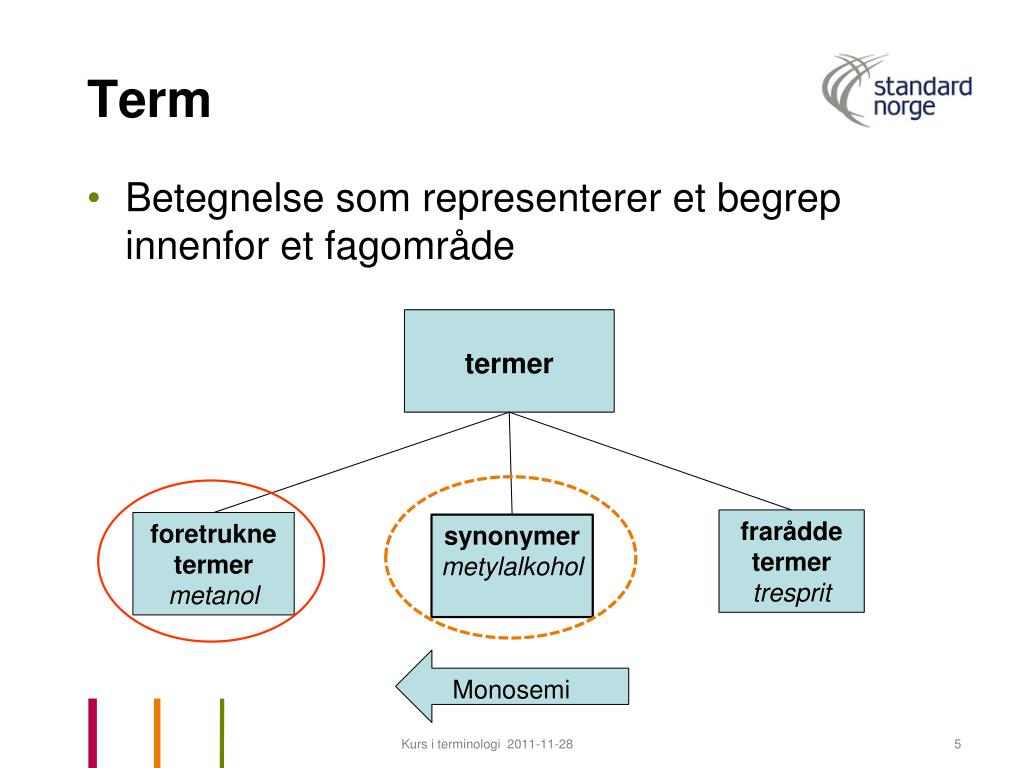 PPT - Termer og termdannelse Knut Jonassen, SN terminologikurs 2011-11 ...