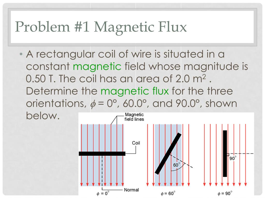 PPT Magnetic flux Magnetic flux density PowerPoint Presentation PPT Magnetic flux Magnetic flux density PowerPoint Presentation