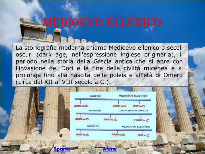 Cos è Il Medioevo Ellenico