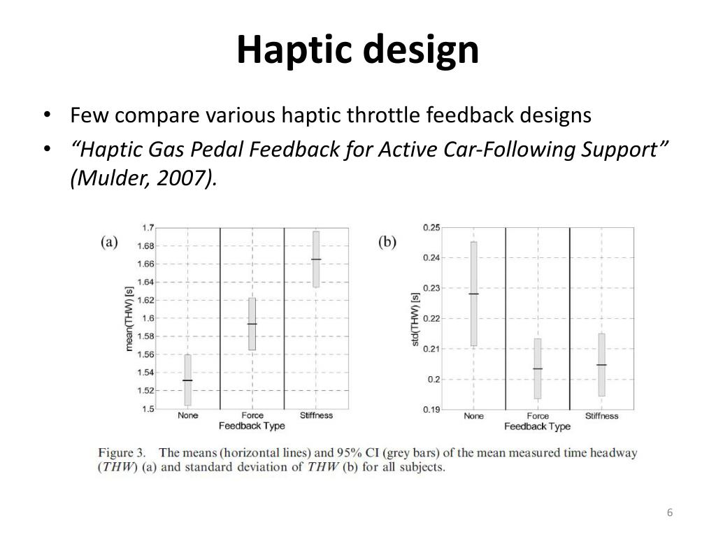 PPT - The design of haptic gas pedal feedback to support eco-driving ...