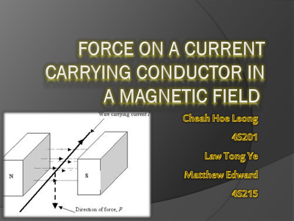 PPT - Force on a current carrying conductor in a magnetic field PowerPoint  Presentation - ID:2128528