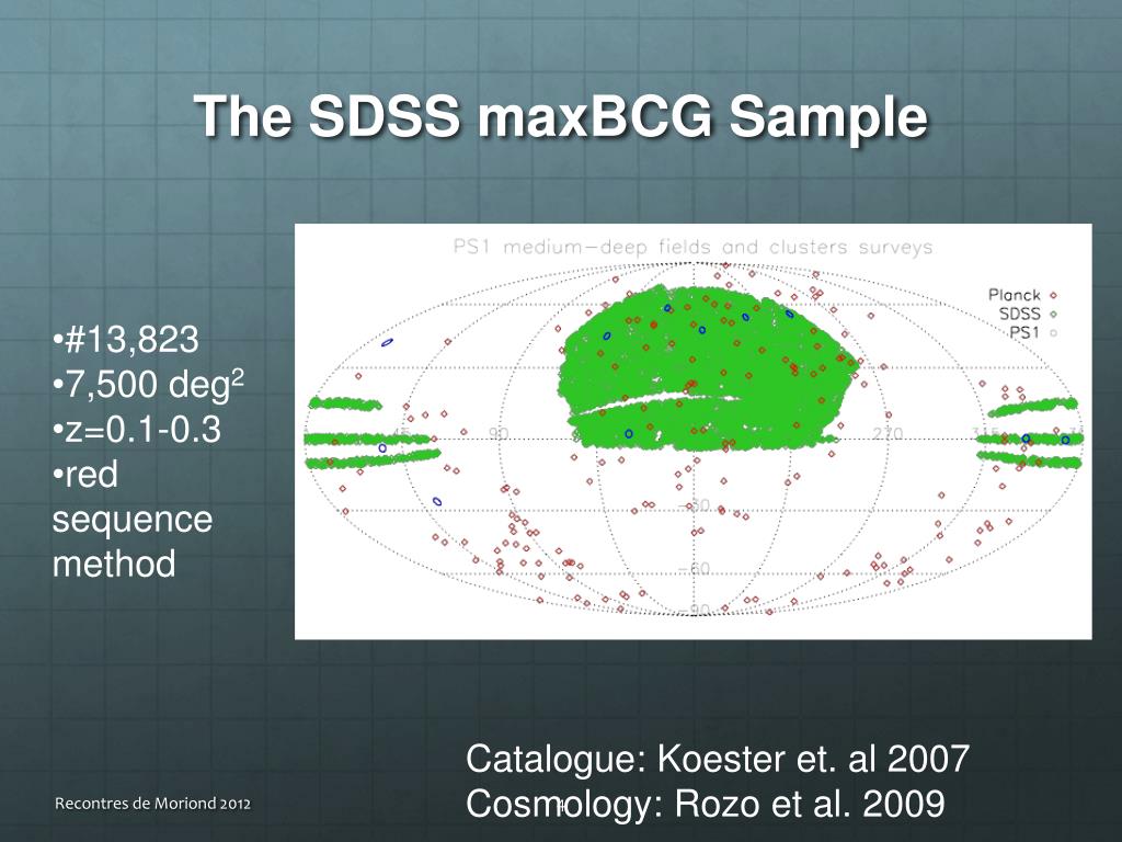 redshift space distortions of sdss galaxies redshift space distortions of sdss galaxies