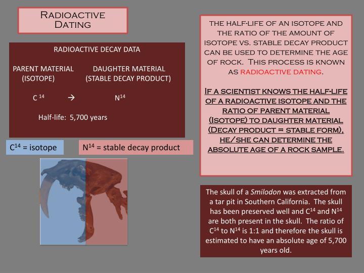 how can radioactive dating be used to determine the age of rocks