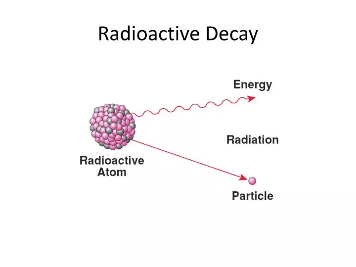 PPT Radioactive Decay PowerPoint Presentation Free Download ID 2129890