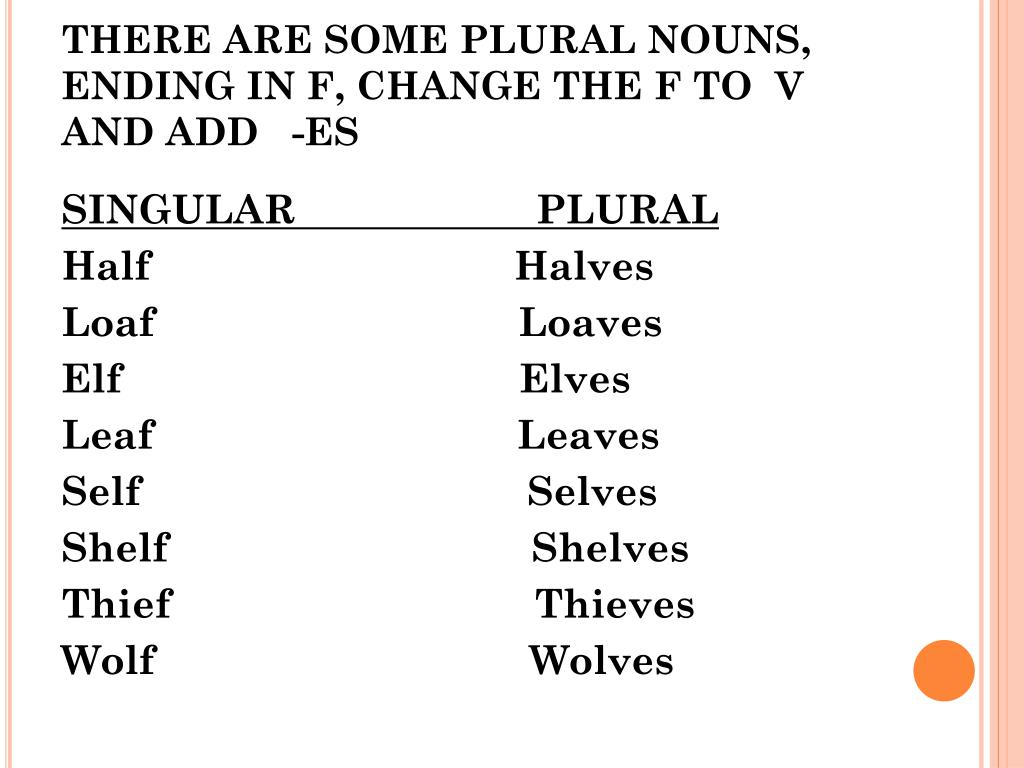 ppt-the-rules-of-regular-and-irregular-plural-nouns-powerpoint