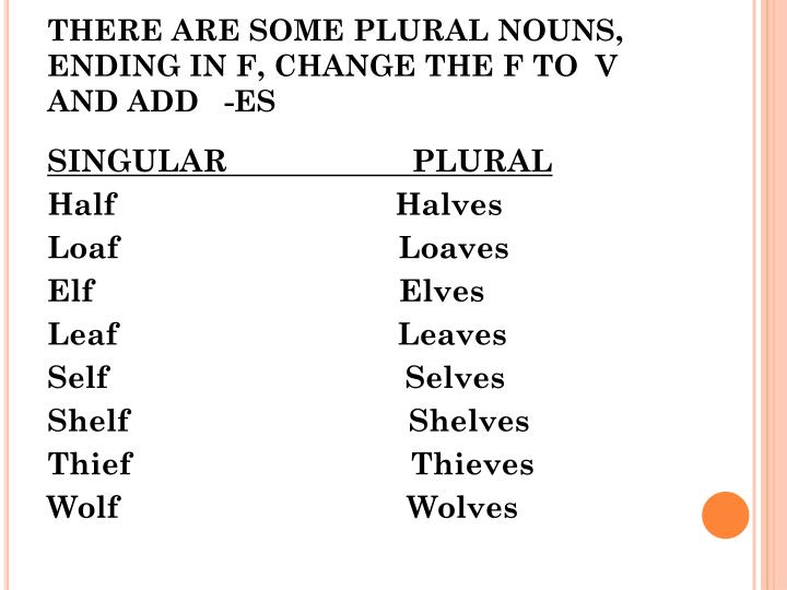 ppt-the-rules-of-regular-and-irregular-plural-nouns-powerpoint