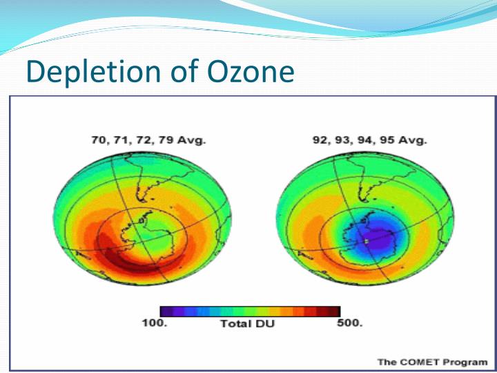 ozone lacking presentation ozone destruction presentation