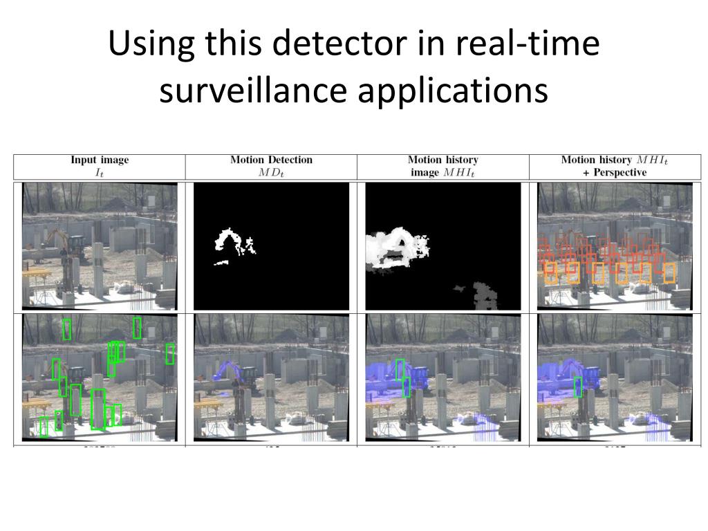 Pedestrian Detection: introduction PowerPoint Presentation, free ... Circuit Diagram