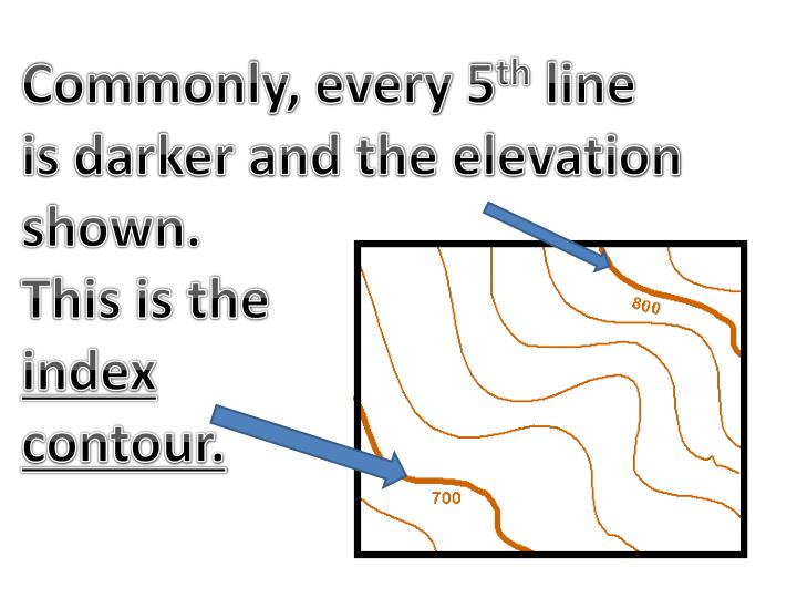 PPT - RULES of Contour Mapping PowerPoint Presentation - ID:2131904