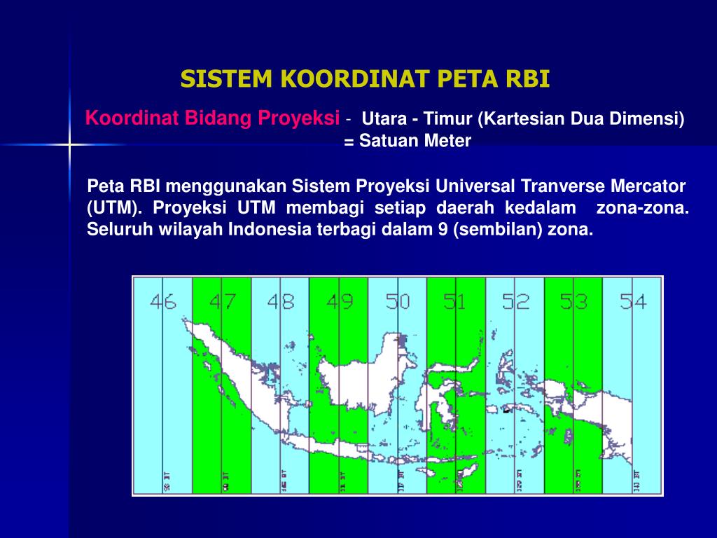 download peta rbi seluruh indonesia