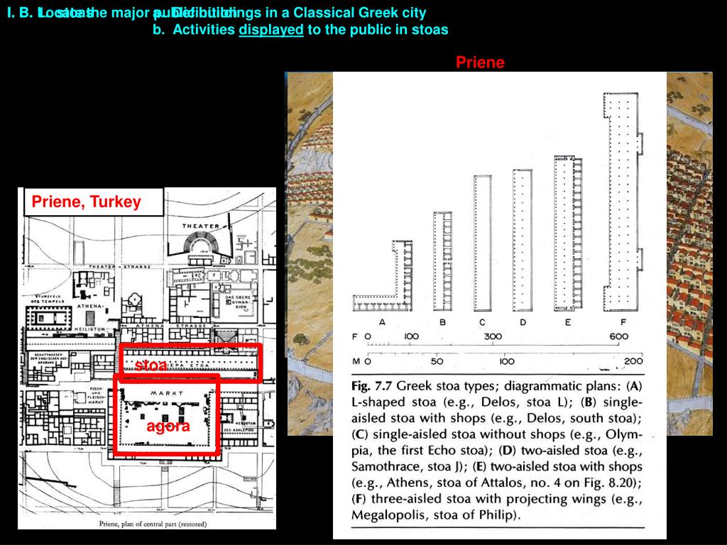 Polis Example PPT - The Classical Greek Polis: Urbanism and Democracy PowerPoint ...