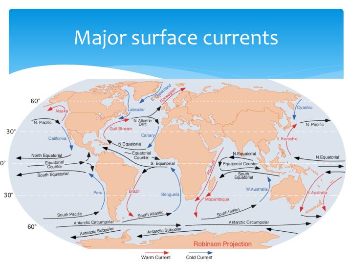 PPT - Major causes of ocean currents PowerPoint Presentation - ID:2132345