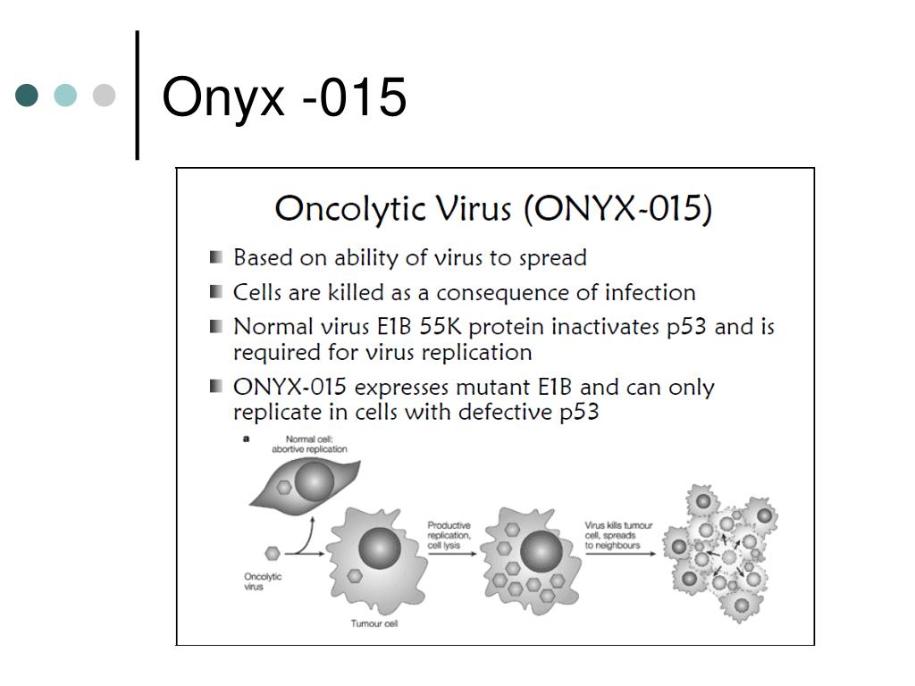 PPT Aberrations in Cancer Cells and Targeted Therapies PowerPoint
